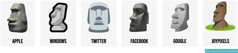 easter island head emoji meaning